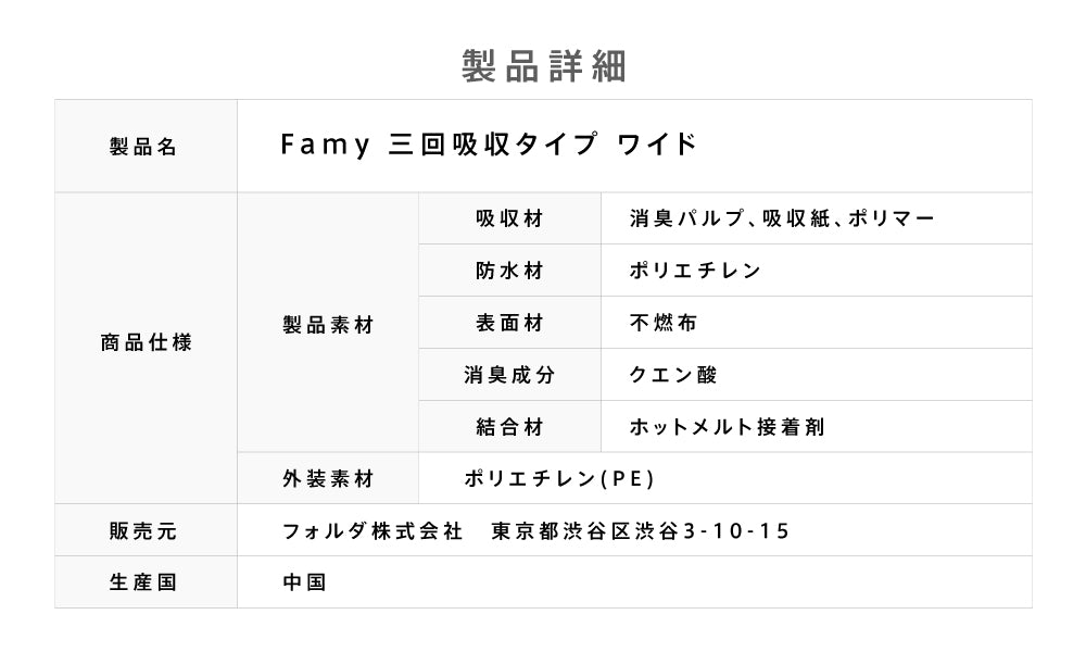 <a href="https://www.qoo10.jp/gmkt.inc/Search/brand.aspx?brandno=107804" target="_blank" class="title_brand" id="btn_brand" title="Famy">Famy</a>ぺットシーツ 薄型 厚型 レギュラー ワイド Famy ファミー JPPMA認証 ペットシート トイレシート 犬 猫 W消臭機能 【365日出荷対応!】