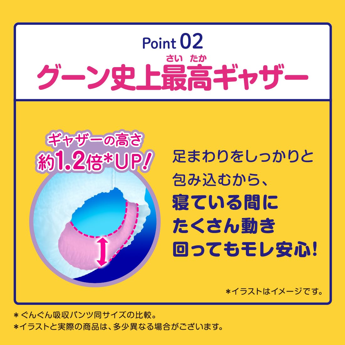 【パンツ BIGサイズ】グーン 12時間ぐんぐん吸収パンツ (12~20kg) 40枚 男女共用ディズニーデザイン