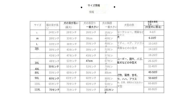 本日の販促 涼感 ひんやり クールベスト 冷感 熱中症対策 反射テープ付き 夏 ペットウェア ひんやりベスト 冷感犬服 ペット クールウェア 服 ペット 小型犬大好評