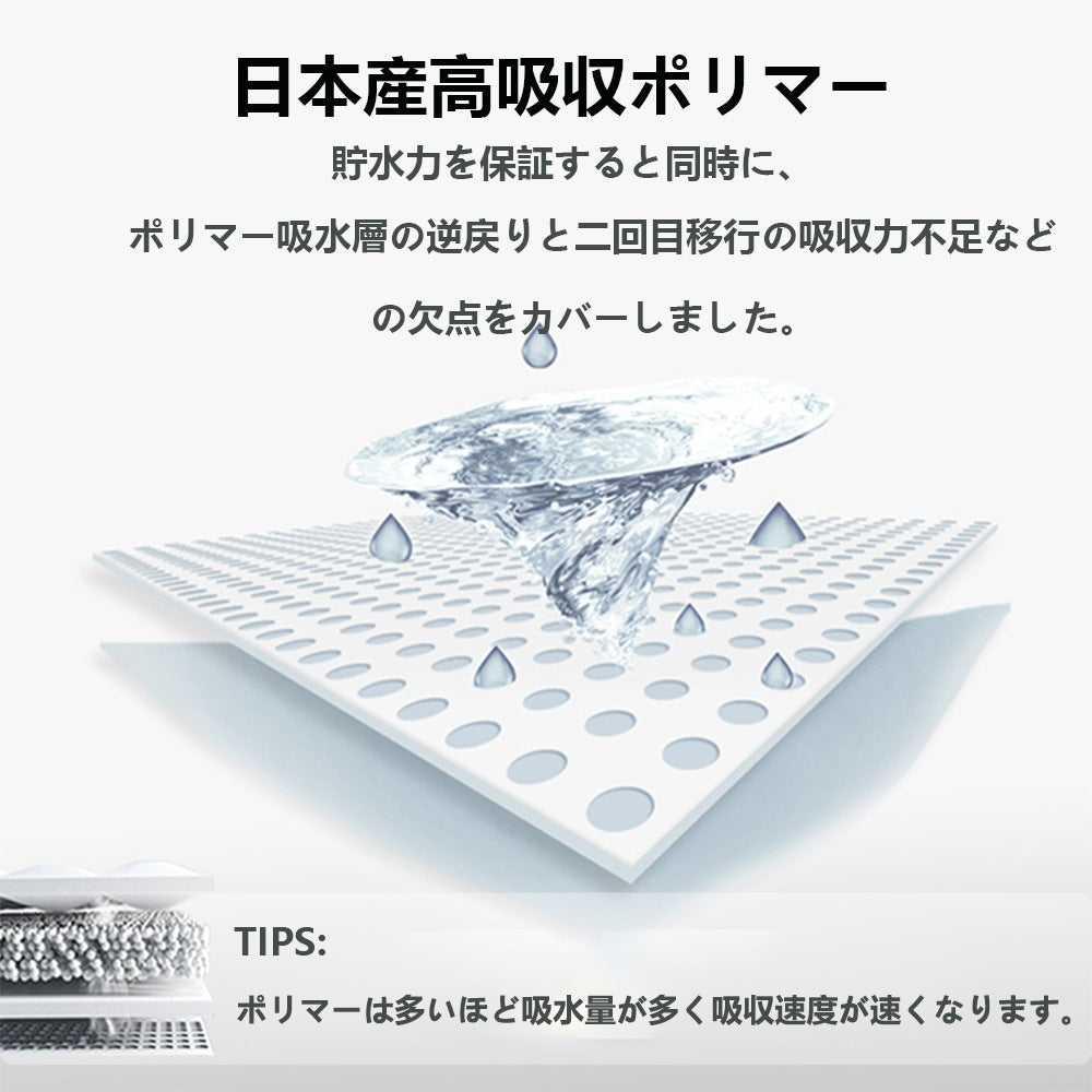 <a href="https://www.qoo10.jp/gmkt.inc/Search/brand.aspx?brandno=109151" target="_blank" class="title_brand" id="btn_brand" title="Honeycare">Honeycare</a>ペットシーツ 薄型 ペットシート 犬猫 サイズ選択可 レギュラー 800枚 ケース販売
