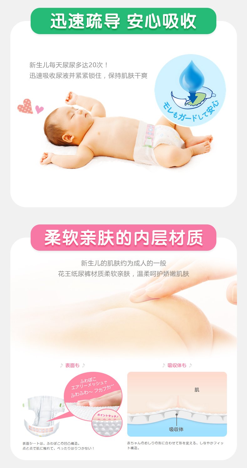 【テープ Mサイズ】メリーズさらさらエアスルー (6~11kg)64枚
