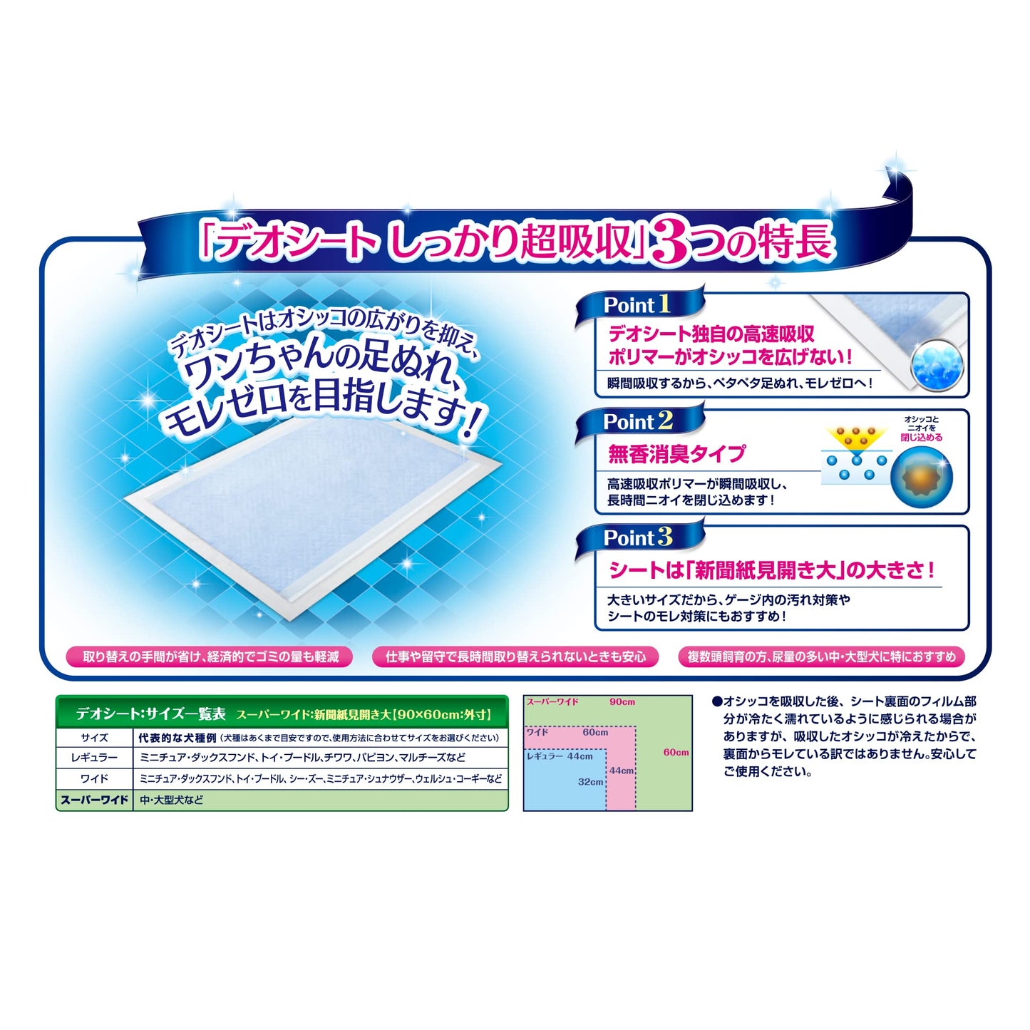 デオシート しっかり超吸収 無香消臭タイプ スーパーワイド 15枚×4個(ケース販売)