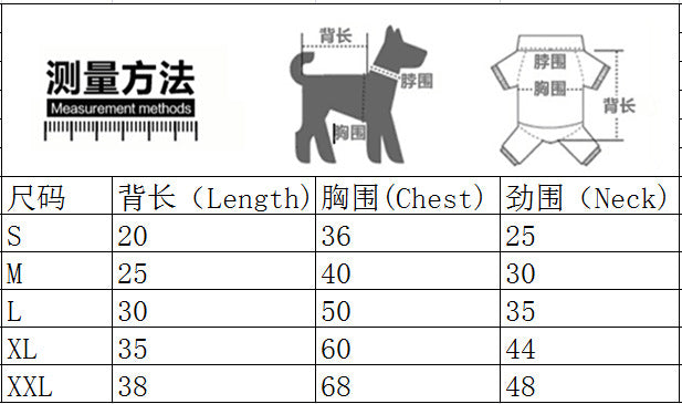 猫 犬 洋服 犬服 ペット服 大中小型犬 ペット用品 犬/猫用 犬の服 ペットウエア 小型犬 中型犬 通気 可愛い ドッグウェア トレーナー 犬 服 ワンピース サロペット ビションフリーゼ 犬猫服
