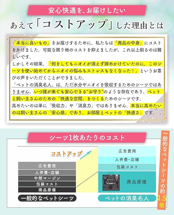 モフット ペットの消臭名人 超消臭 超吸収 ペットシーツ 厚型 犬用 猫用 トイレシート 吸水シート 使い捨て(竹炭ブラック, ワイド(45x60cm)50枚入/詰め替え/1袋)