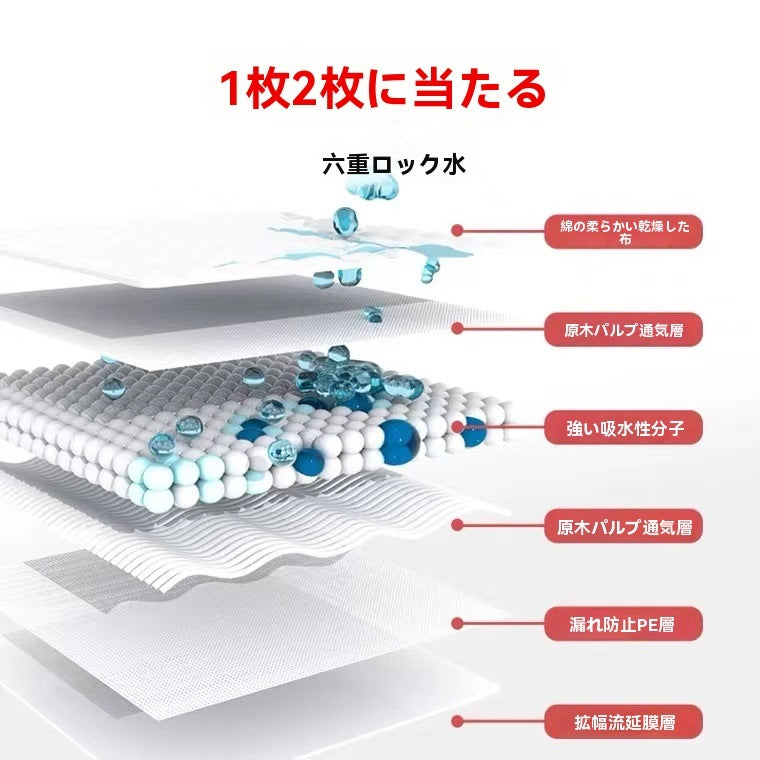 【メガポ直前限定セール】 ペットシーツ 超薄型 厚型 ワイド レギュラー 大容量 100枚 まとめ買い 使い捨てペットシート 多頭飼い 犬 猫 業務用 ペット用品