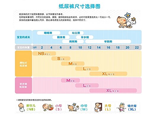 【テープ Mサイズ】メリーズさらさらエアスルー (6~11kg)64枚
