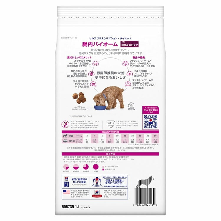 <a href="https://www.qoo10.jp/gmkt.inc/Search/brand.aspx?brandno=77777" target="_blank" class="title_brand" id="btn_brand" title="プリスクリプション・ダイエット">プリスクリプション・ダイエット</a>ドッグフード 犬用 療法食 腸内バイオーム 小粒 1kg ペットフード 犬 イヌ 消化ケア 療養食 ヒルズ ドライフード ドライ フード ペット メガ割