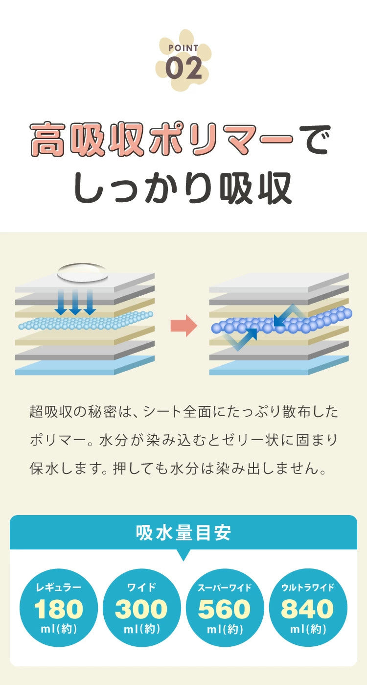 <a href="https://www.qoo10.jp/gmkt.inc/Search/brand.aspx?brandno=134820" target="_blank" class="title_brand" id="btn_brand" title="リコメン堂">リコメン堂</a>ペットシーツ 薄型 レギュラー 800枚 ワイド 400枚 スーパーワイド 200枚 ウルトラワイド 100枚 ホワイト 白 大容量 超吸収 抗菌 消臭 トイレシート トイレシーツ ペットシート