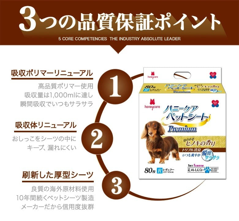 <a href="https://www.qoo10.jp/gmkt.inc/Search/brand.aspx?brandno=109151" target="_blank" class="title_brand" id="btn_brand" title="Honeycare">Honeycare</a>ペットシーツ 中厚型 ペットシート厚型 サイズ選択可 レギュラー ワイド スーパーワイド ヒノキの香り付き 香りの選択
