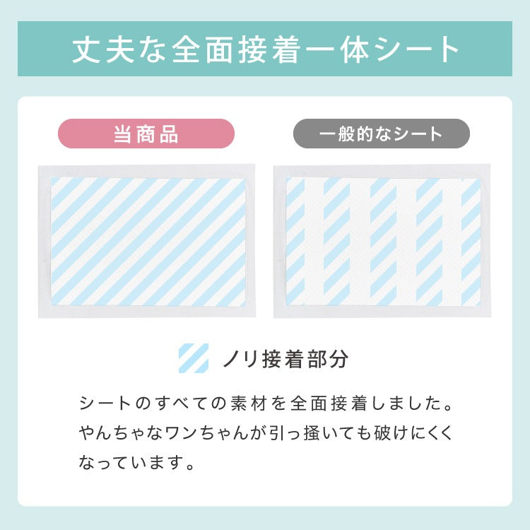 <a href="https://www.qoo10.jp/gmkt.inc/Search/brand.aspx?brandno=134820" target="_blank" class="title_brand" id="btn_brand" title="リコメン堂">リコメン堂</a>ペットシーツ 薄型 レギュラー 800枚 ワイド 400枚 スーパーワイド 200枚 ウルトラワイド 100枚 ホワイト 白 大容量 超吸収 抗菌 消臭 トイレシート トイレシーツ ペットシート