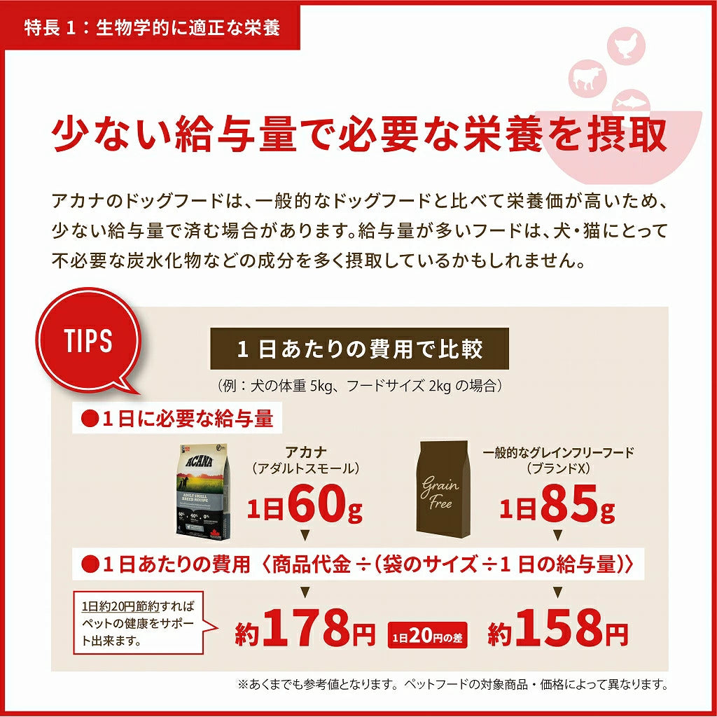 <a href="https://www.qoo10.jp/gmkt.inc/Search/brand.aspx?brandno=123886" target="_blank" class="title_brand" id="btn_brand" title="ACANA(PET)">ACANA(PET)</a>【アウトレット 賞味期限印字不良】アカナ ライト&フィットレシピ 2kg【ドッグフード】【正規品】