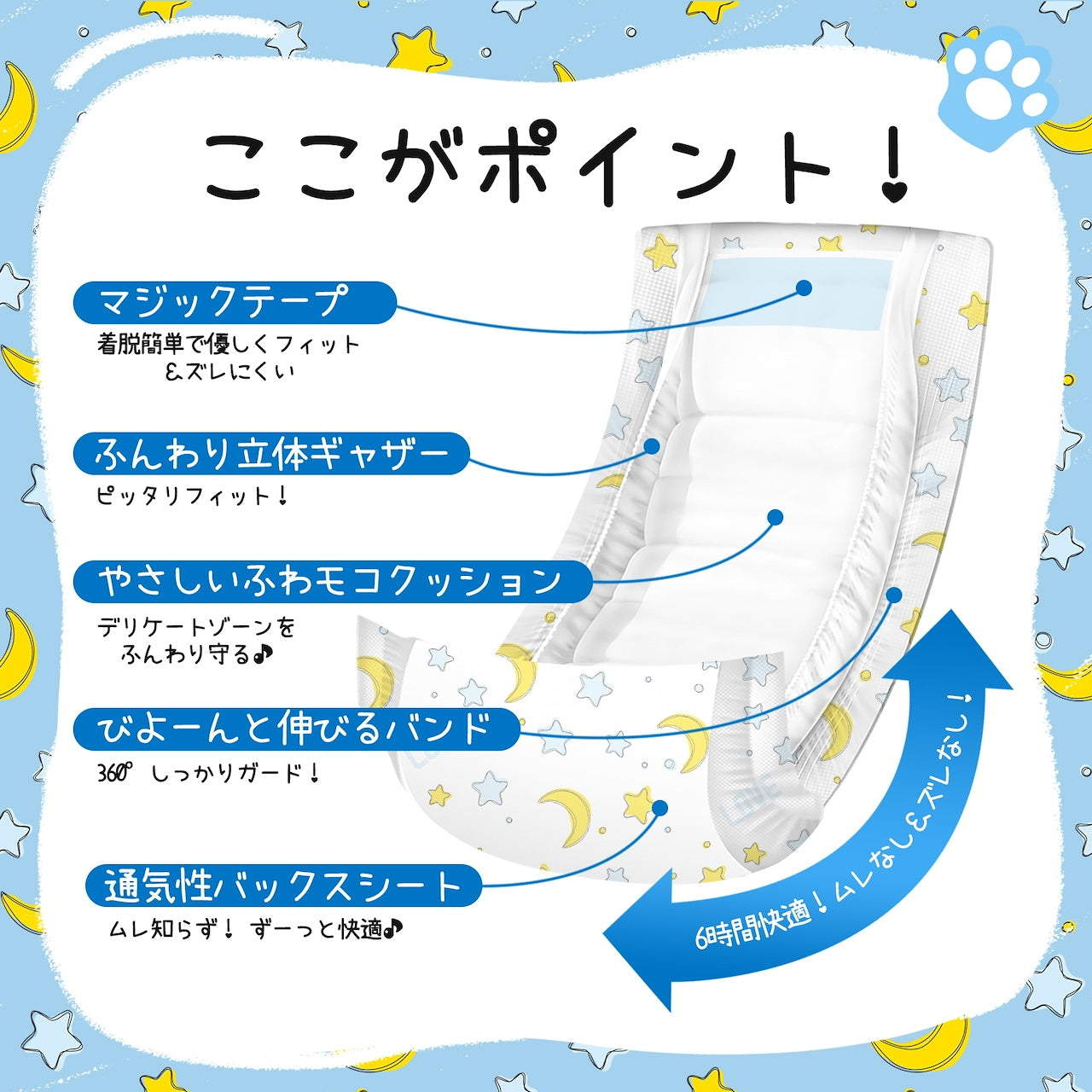 <a href="https://www.qoo10.jp/gmkt.inc/Search/brand.aspx?brandno=136149" target="_blank" class="title_brand" id="btn_brand" title="Japapet">Japapet</a>ペットオムツ マナーベルト 男の子用 犬用オムツ 4袋セット 5サイズ 52/48/46/42/38枚入 マナーおむつ ペット用おむつ 介護用 ペット用生理パンツ 長時間使用