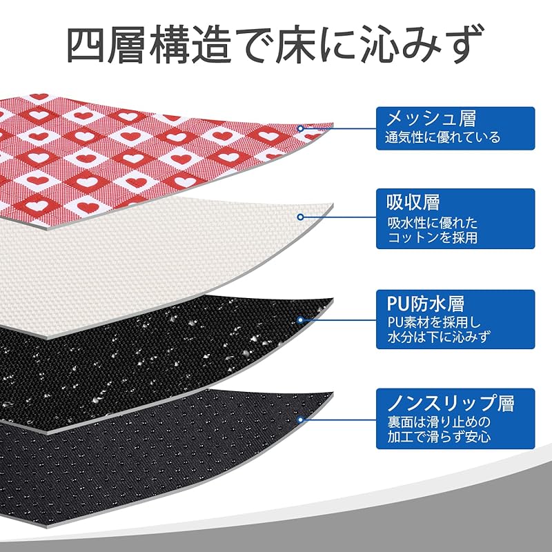 【即納】ペットシーツ 洗えるおしっこマット4枚セット(30*30cm) 犬 猫 モルモット うさぎ 小動物用ペットマット 吸水性 速乾性 床に染みず 滑り止め 匂いせず お漏らし はみ出し対策 ペット
