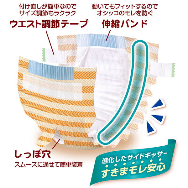 <a href="https://www.qoo10.jp/gmkt.inc/Search/brand.aspx?brandno=66334" target="_blank" class="title_brand" id="btn_brand" title="ペティオ">ペティオ</a>犬用オムツ ずっとね 介護から生まれた紙おむつ 4L 8枚8 大型犬 35kg W74525