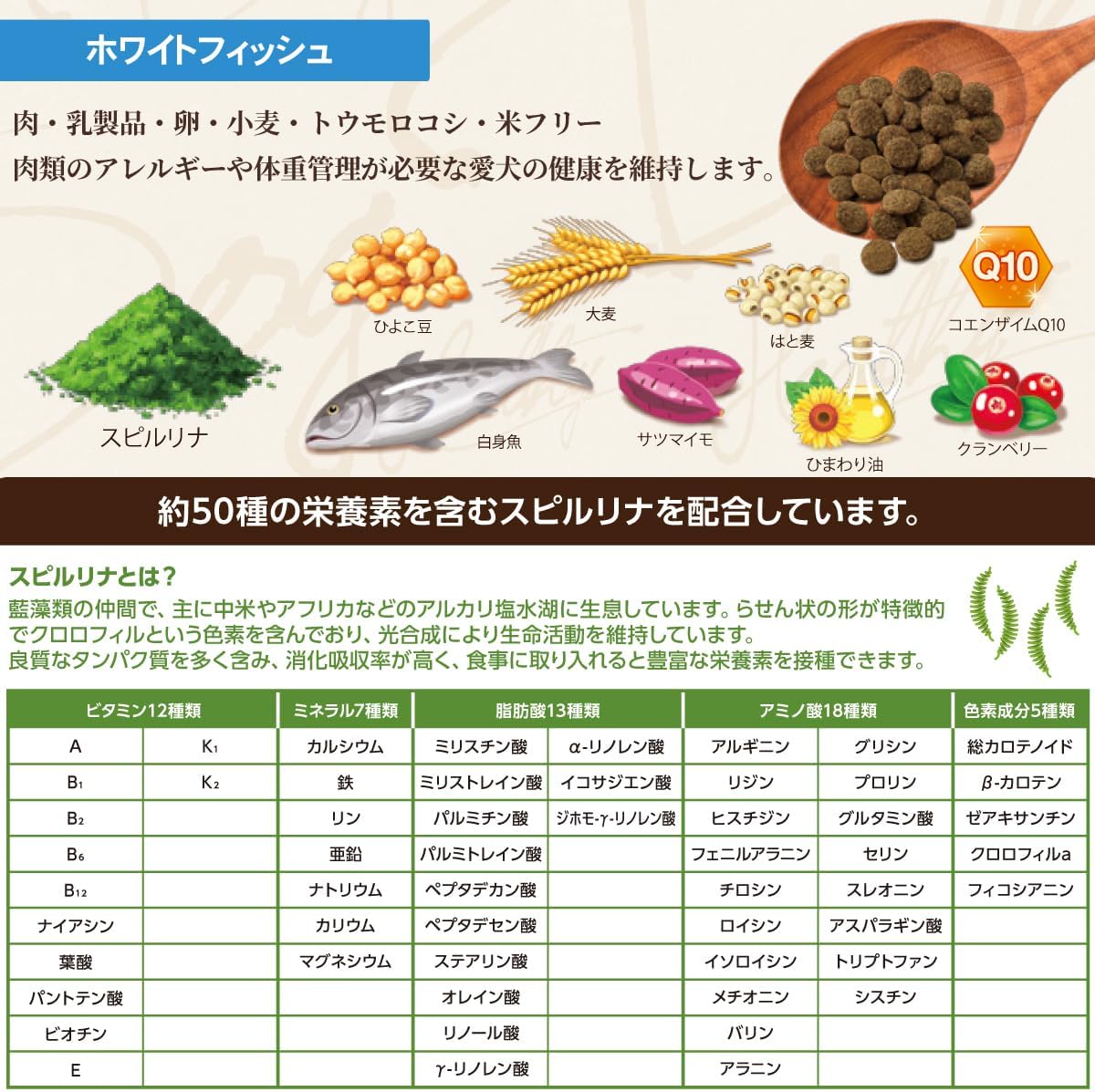 <a href="https://www.qoo10.jp/gmkt.inc/Search/brand.aspx?brandno=109498" target="_blank" class="title_brand" id="btn_brand" title="Select Balance ">Select Balance </a>セレクトバランス グリーンレシピ ホワイトフィッシュ 小粒 アダルト2.4kg