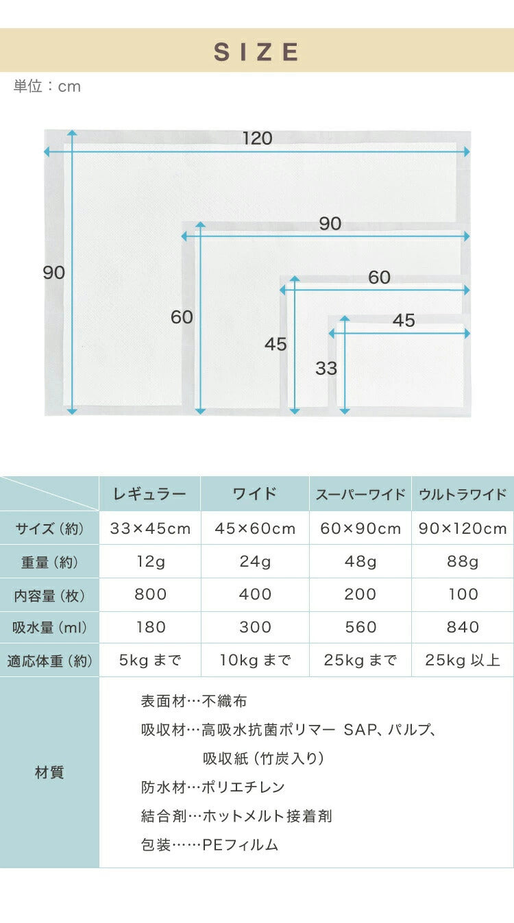 <a href="https://www.qoo10.jp/gmkt.inc/Search/brand.aspx?brandno=134820" target="_blank" class="title_brand" id="btn_brand" title="リコメン堂">リコメン堂</a>ペットシーツ 薄型 レギュラー 800枚 ワイド 400枚 スーパーワイド 200枚 ウルトラワイド 100枚 ホワイト 白 大容量 超吸収 抗菌 消臭 トイレシート トイレシーツ ペットシート
