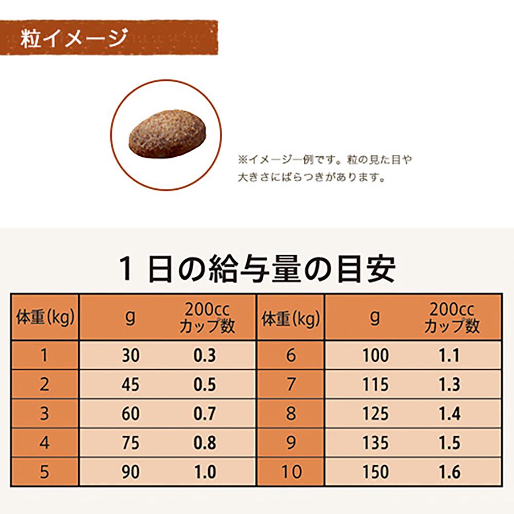 <a href="https://www.qoo10.jp/gmkt.inc/Search/brand.aspx?brandno=56208" target="_blank" class="title_brand" id="btn_brand" title="シュプレモ">シュプレモ</a>ニュートロ 超小型犬ー小型犬用 成犬用 牧場のレシピ ビーフのグリル 4kg+パウチ 1袋 おまけ付 CRC45―05―21―10―00