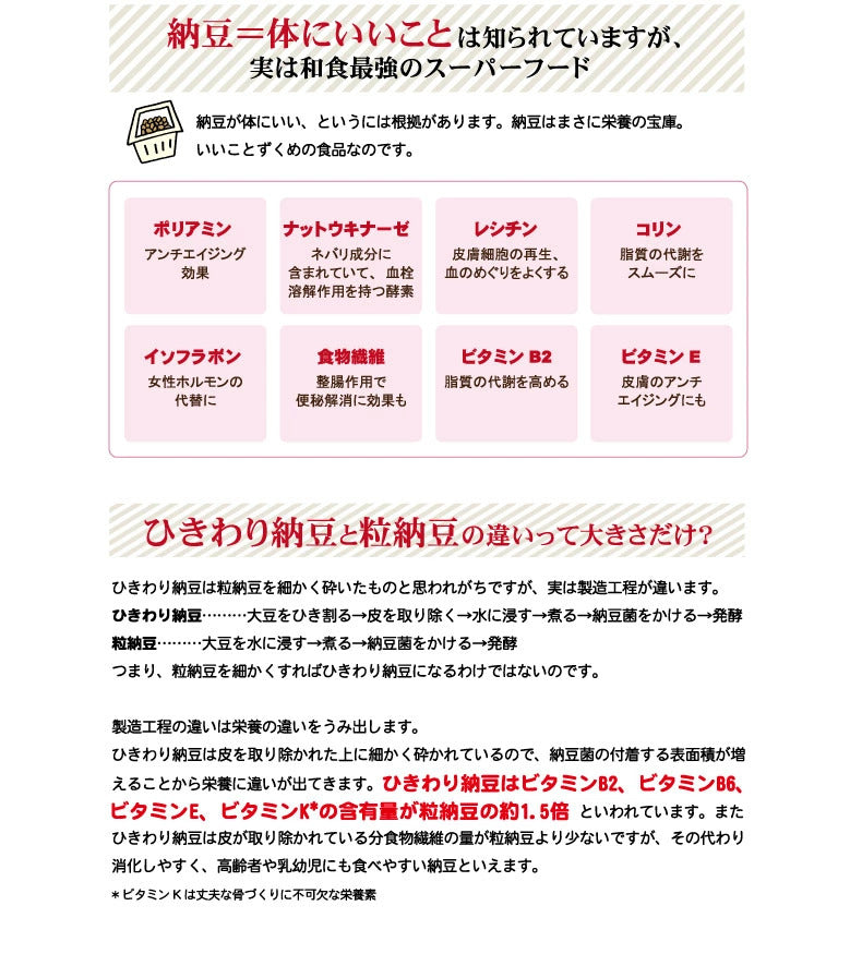 <a href="https://www.qoo10.jp/gmkt.inc/Search/brand.aspx?brandno=117154" target="_blank" class="title_brand" id="btn_brand" title="がんこおやじのおやつ亭">がんこおやじのおやつ亭</a>フリーズドライ極納豆 30g 5袋セット 追跡可能メール便