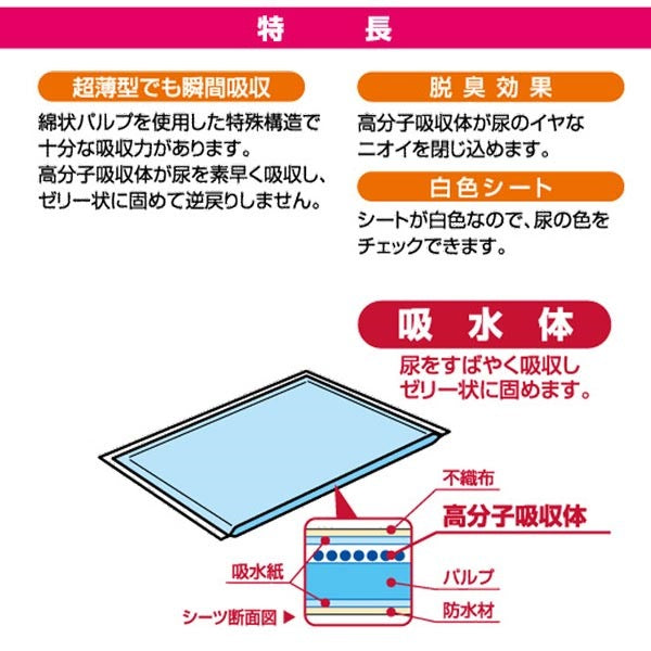 <a href="https://www.qoo10.jp/gmkt.inc/Search/brand.aspx?brandno=66334" target="_blank" class="title_brand" id="btn_brand" title="ペティオ">ペティオ</a>NEWスマイルワン ワイド 44枚 犬猫用 イヌ ネコ シーツ シーツ ワイド NEWスマイルワン