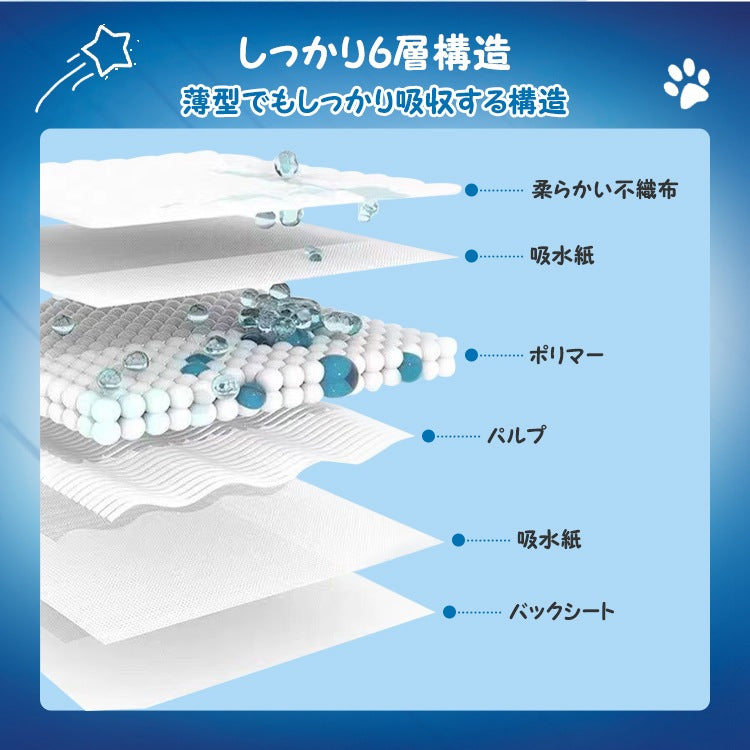 ペットシーツ 400枚 薄型 トイレシート ペットシート 猫 大容量 まとめ買い 業務用 ケース ペット用 犬 1回使い捨て システムトイレ 抗菌 消臭 システムトイレ