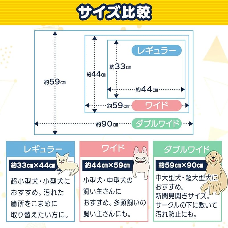 【即納】アイリスオーヤマ ペットシーツ 超薄型 小型犬 抗菌 消臭 中型犬大型犬 ダブルワイド 60枚入