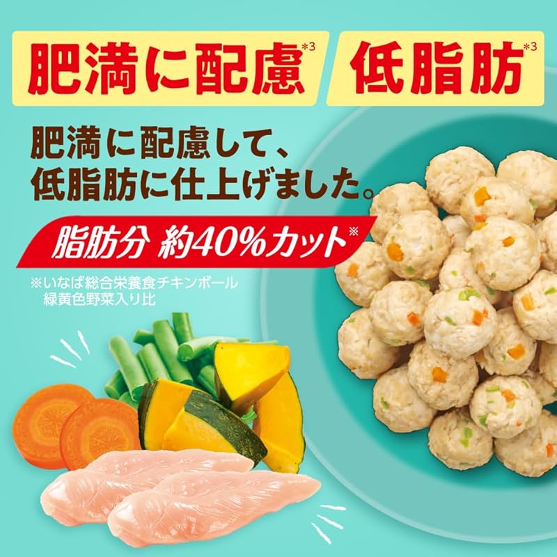【即納】いなば 総合栄養食 ささみボール 緑黄色野菜入り 肥満に配慮/低脂肪 150g 6個セット