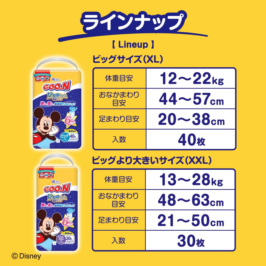 【パンツ BIGサイズ】グーン 12時間ぐんぐん吸収パンツ (12~20kg) 40枚 男女共用ディズニーデザイン