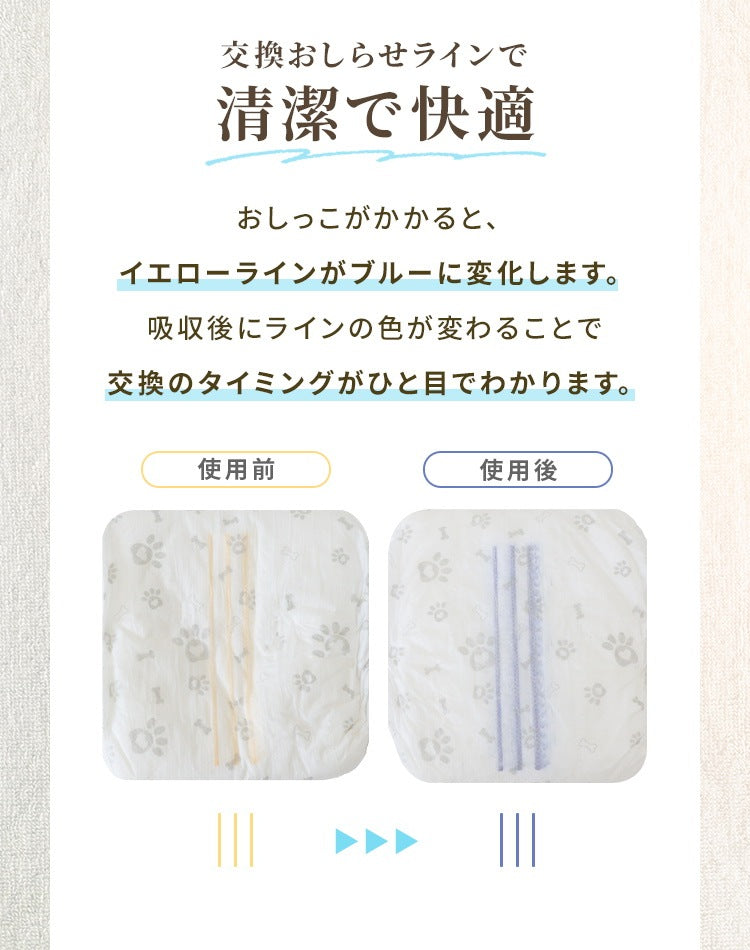 <a href="https://www.qoo10.jp/gmkt.inc/Search/brand.aspx?brandno=114450" target="_blank" class="title_brand" id="btn_brand" title="WEIMALL">WEIMALL</a>犬用おむつ 男の子 おしっこ用 ペット オムツ カバー 小型犬 小型犬 中型犬 テープ付き 紙オムツ しつけ 介護 避妊用 お漏らし対策 ペット用 紙おむつ 60枚 120枚 72枚 144枚