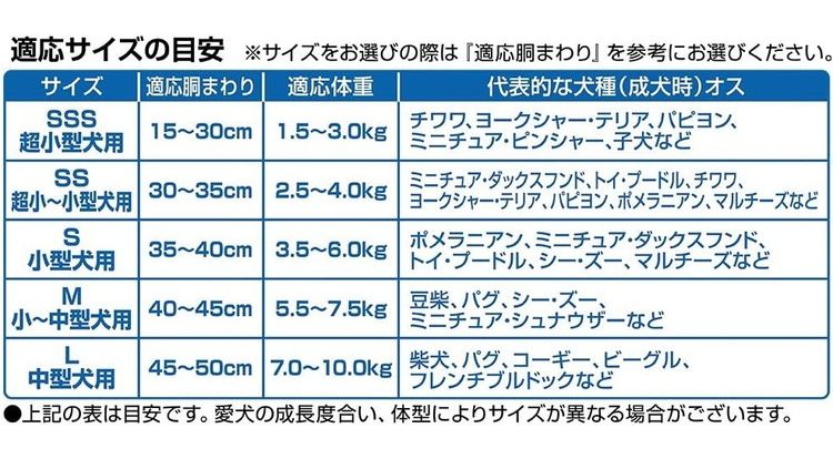 <a href="https://www.qoo10.jp/gmkt.inc/Search/brand.aspx?brandno=18151" target="_blank" class="title_brand" id="btn_brand" title="ユニ・チャーム">ユニ・チャーム</a>【8個セット】ユニチャーム マナーウェア 男の子用 Mサイズ 42枚x8 小型犬用 中型犬用 犬用おむつ マナーおむつ ペット用 まとめ売り セット売り まとめ買い ケース販売