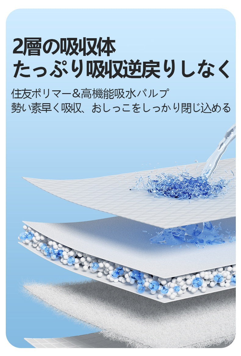 <a href="https://www.qoo10.jp/gmkt.inc/Search/brand.aspx?brandno=109151" target="_blank" class="title_brand" id="btn_brand" title="Honeycare">Honeycare</a>犬用 紙おむつ 40枚 パンツタイプ マナーおむつ 男女兼用 オムツ しつけ 介護 紙おむつ 犬 猫 ペット用紙おむつ