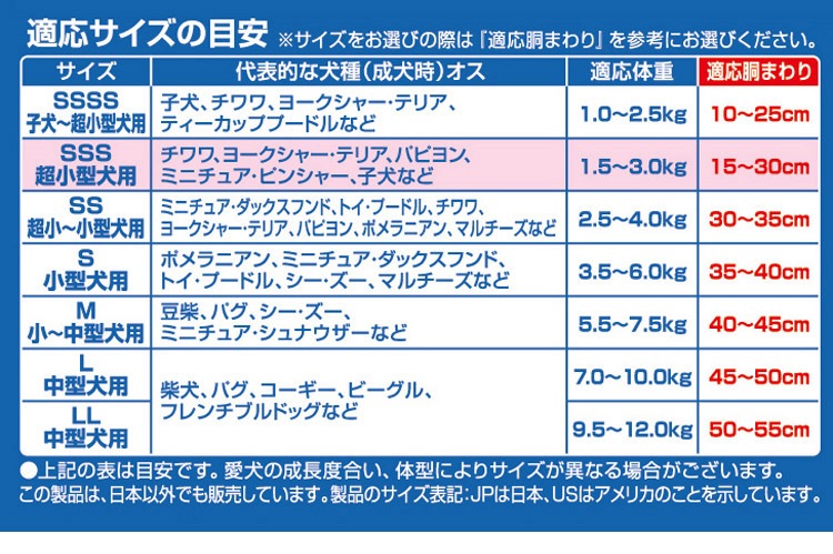 <a href="https://www.qoo10.jp/gmkt.inc/Search/brand.aspx?brandno=18151" target="_blank" class="title_brand" id="btn_brand" title="ユニ・チャーム">ユニ・チャーム</a>【2個セット】 マナーウェア 男の子用 SSS モカストライプライトブルージーンズ 52枚 超小型犬用 犬用おむつ マナーおむつ ペット用 まとめ売り セット売り まとめ買い