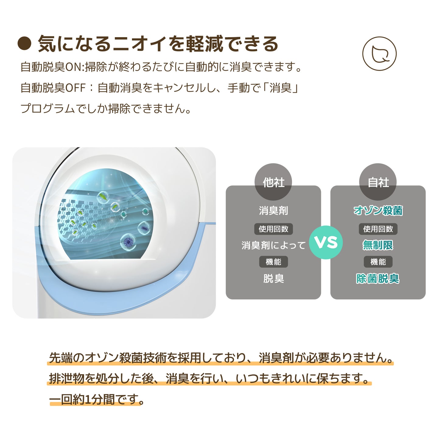 【安心保証】【2025年新仕様】自動ネコトイレ 猫 トイレ 消臭ケース 猫用 猫トイレ 自動 清掃 重量センサー 安全 多頭飼い 大容量 留守番 脱臭 猫砂 掃除 飛び散り防止 スマホ アプリ 遠隔操