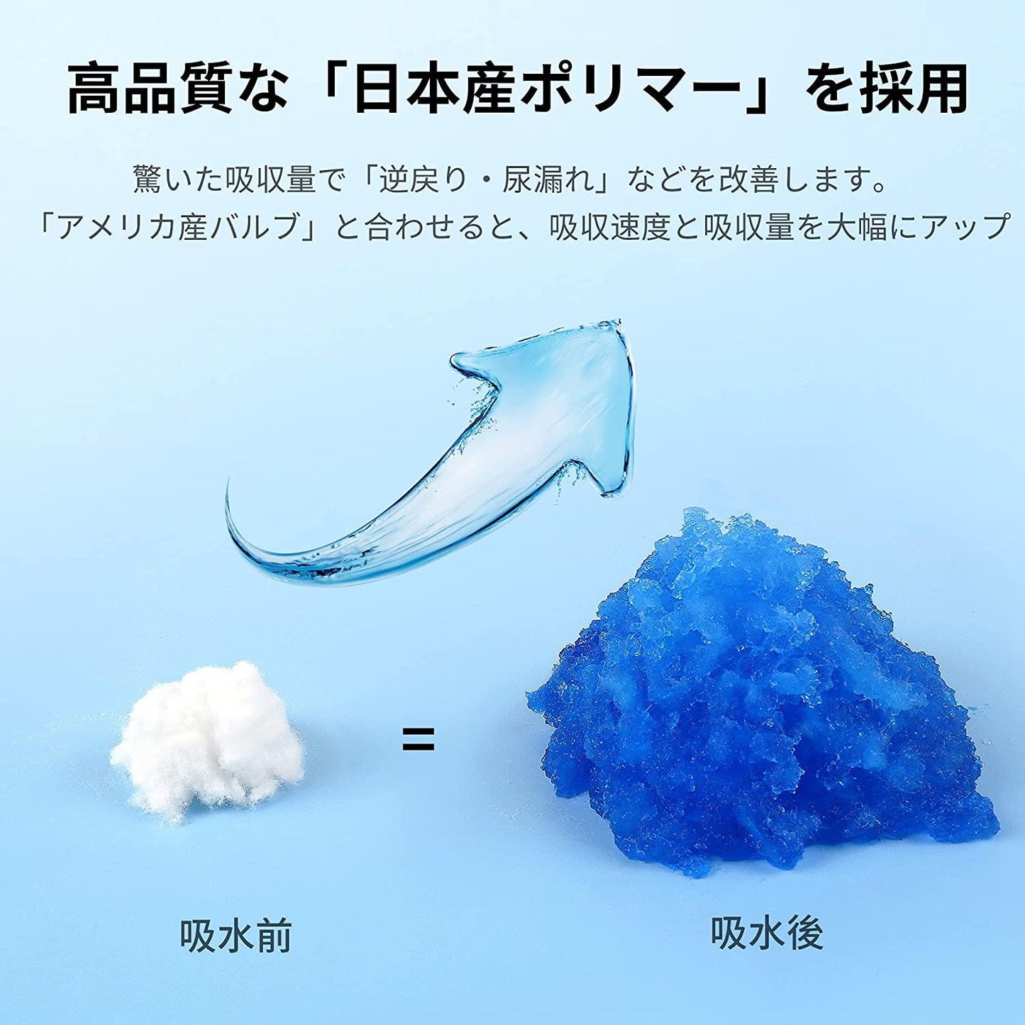<a href="https://www.qoo10.jp/gmkt.inc/Search/brand.aspx?brandno=109151" target="_blank" class="title_brand" id="btn_brand" title="Honeycare">Honeycare</a>ペットシーツ 中厚型 ペットシート香り付き 香り選択可 サイズ選択可 レギュラー ワイド スーパーワイド