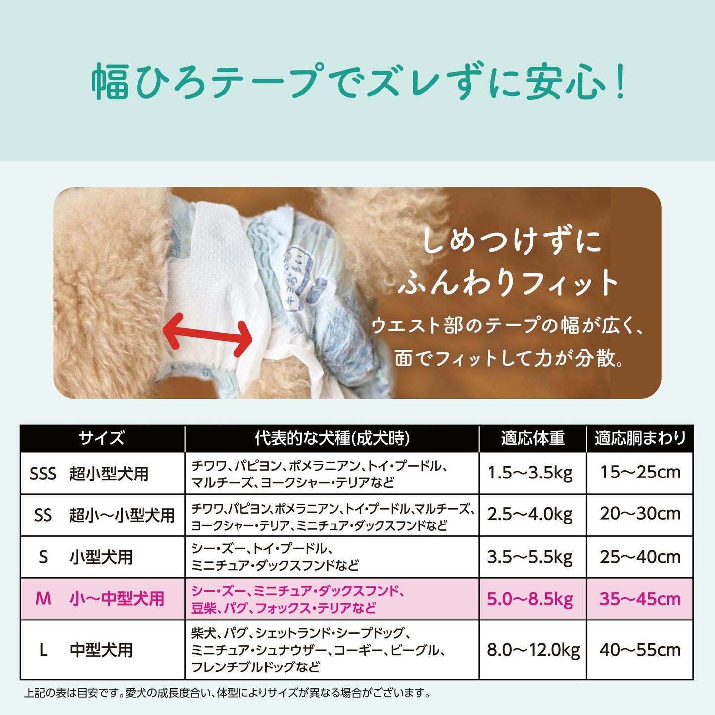 エリエール Pet キミおもい リラックスウェア M 34枚 犬用 おむつ