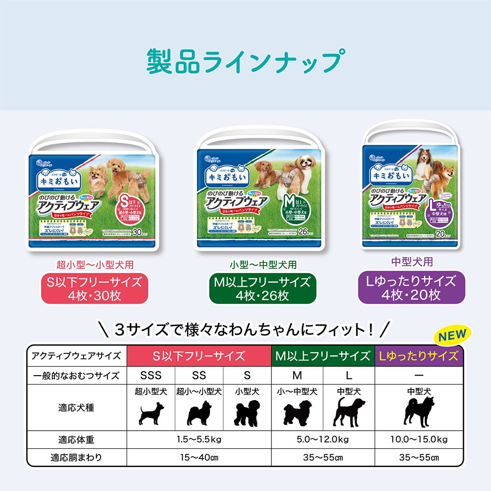 <a href="https://www.qoo10.jp/gmkt.inc/Search/brand.aspx?brandno=21120" target="_blank" class="title_brand" id="btn_brand" title="エリエール">エリエール</a>キミおもい のびのび動けるアクティブウェア L ゆったりサイズ 20枚 おむつ パンツタイプ 男の子女の子共用 犬 中型犬 CRC40―28―12―25―00