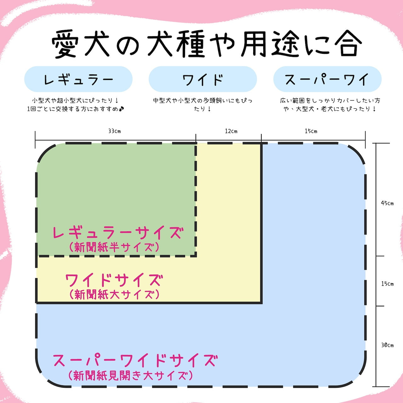 <a href="https://www.qoo10.jp/gmkt.inc/Search/brand.aspx?brandno=136149" target="_blank" class="title_brand" id="btn_brand" title="Japapet">Japapet</a>犬用 シート ペットシーツ 薄型800枚/400枚/200枚 厚型352枚/176枚/88枚 レギュラー/ワイド/スーパーワイド 無香 おしっこ ペット用品 1回使い切りタイプ