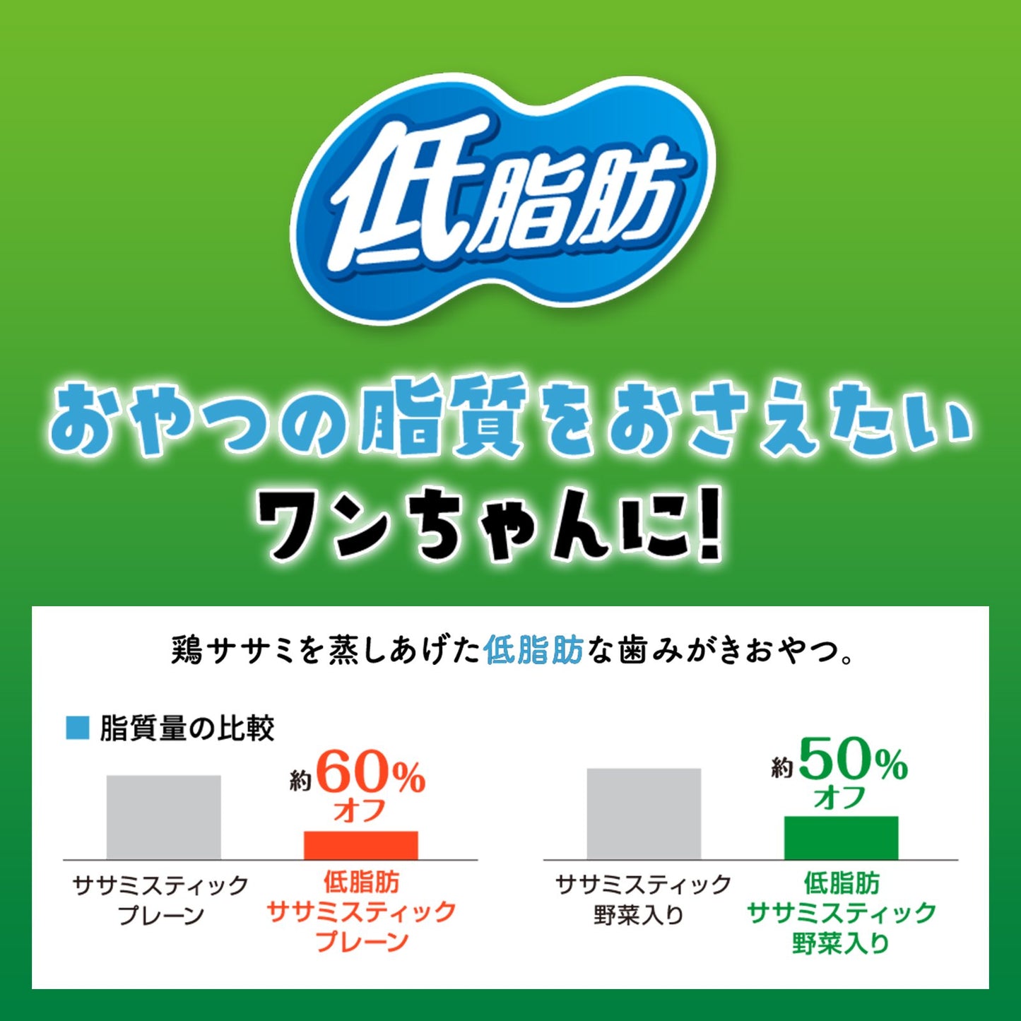 <a href="https://www.qoo10.jp/gmkt.inc/Search/brand.aspx?brandno=14433" target="_blank" class="title_brand" id="btn_brand" title="ライオン">ライオン</a>ペットキッス PETKISS ワンちゃんの歯みがきおやつ 低脂肪ササミスティック プレーン 60g 犬 歯磨き おやつ CRC45―14―03―06―01