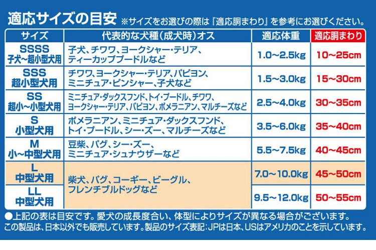 <a href="https://www.qoo10.jp/gmkt.inc/Search/brand.aspx?brandno=18151" target="_blank" class="title_brand" id="btn_brand" title="ユニ・チャーム">ユニ・チャーム</a>【4個セット】 マナーウェア 男の子用 L モカストライプライトブルージーンズ 40枚 中型犬用 犬用おむつ マナーおむつ ペット用 まとめ売り セット売り まとめ買い