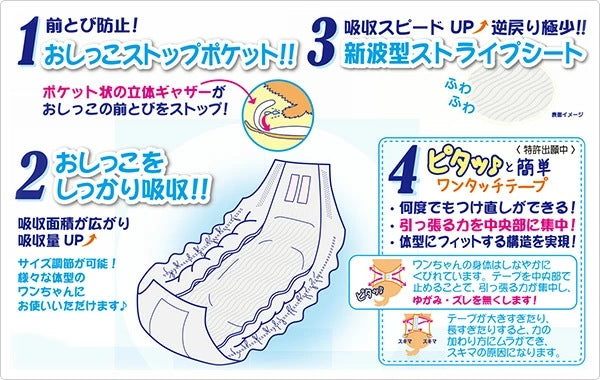 【日本製】 男の子のためのマナーおむつ 犬用おむつジャンボパック 小型中型犬用38枚×3(114枚) PMO-707
