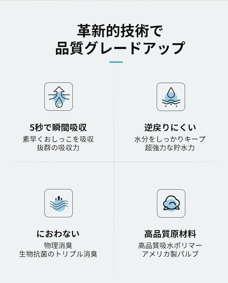<a href="https://www.qoo10.jp/gmkt.inc/Search/brand.aspx?brandno=109151" target="_blank" class="title_brand" id="btn_brand" title="Honeycare">Honeycare</a>ペットシート 薄型 ペットシーツ犬猫 サイズ選択可 レギュラー800枚 ワイド400枚 スーパーワイド200枚