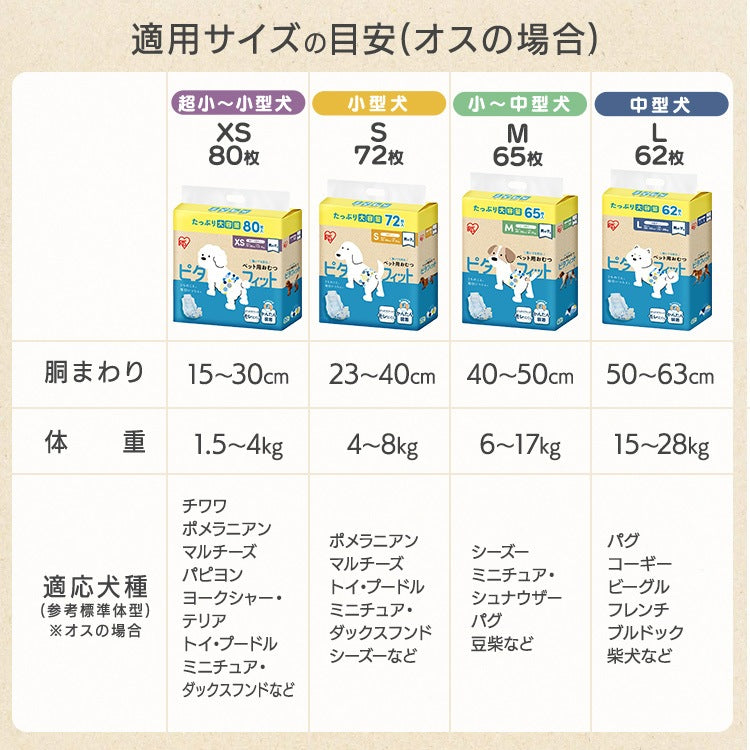 <a href="https://www.qoo10.jp/gmkt.inc/Search/brand.aspx?brandno=49458" target="_blank" class="title_brand" id="btn_brand" title="アイリスオーヤマ">アイリスオーヤマ</a>【公式】3袋セット/ ペットオムツ 男の子 マナーベルト ずれにくい オス 超小型犬 中型犬 ペット用 紙おむつ 介護 粗相 PitaFit MNPD * 送料無料