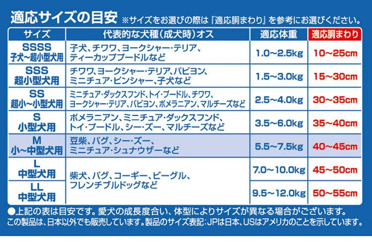 <a href="https://www.qoo10.jp/gmkt.inc/Search/brand.aspx?brandno=18151" target="_blank" class="title_brand" id="btn_brand" title="ユニ・チャーム">ユニ・チャーム</a>【4個セット】 マナーウェア 男の子用 M モカストライプライトブルージーンズ 42枚 小型犬用 中型犬用 犬用おむつ マナーおむつ ペット用 まとめ売り セット売り まとめ買い