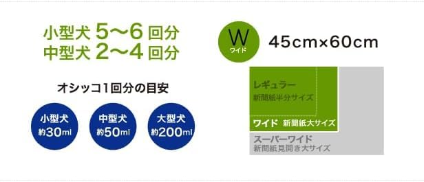 ネオ・ルーライフ ネオシーツ カーボン DX ペットシーツ ワイド 44枚入×4袋 全176枚 (ケース販売)