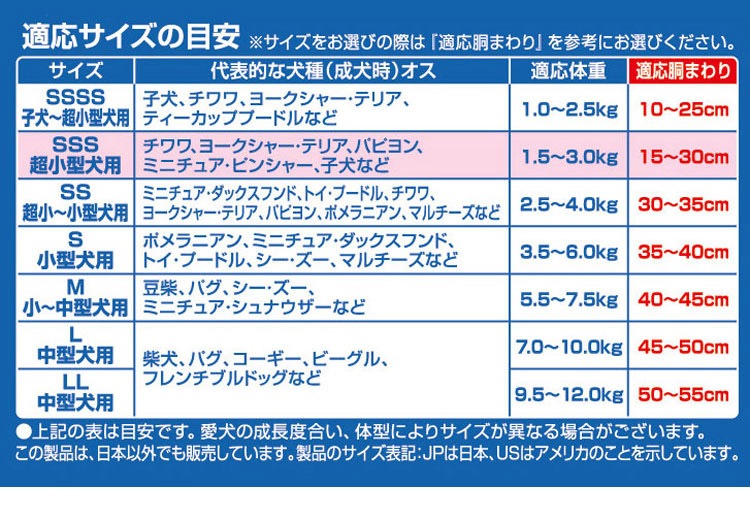 <a href="https://www.qoo10.jp/gmkt.inc/Search/brand.aspx?brandno=124379" target="_blank" class="title_brand" id="btn_brand" title="マナーウェア">マナーウェア</a>ユニチャーム マナーウェア 男の子用 SSS モカストライプライトブルージーンズ 52枚 超小型犬用 犬用おむつ マナーおむつ ペット用 ユニチャーム