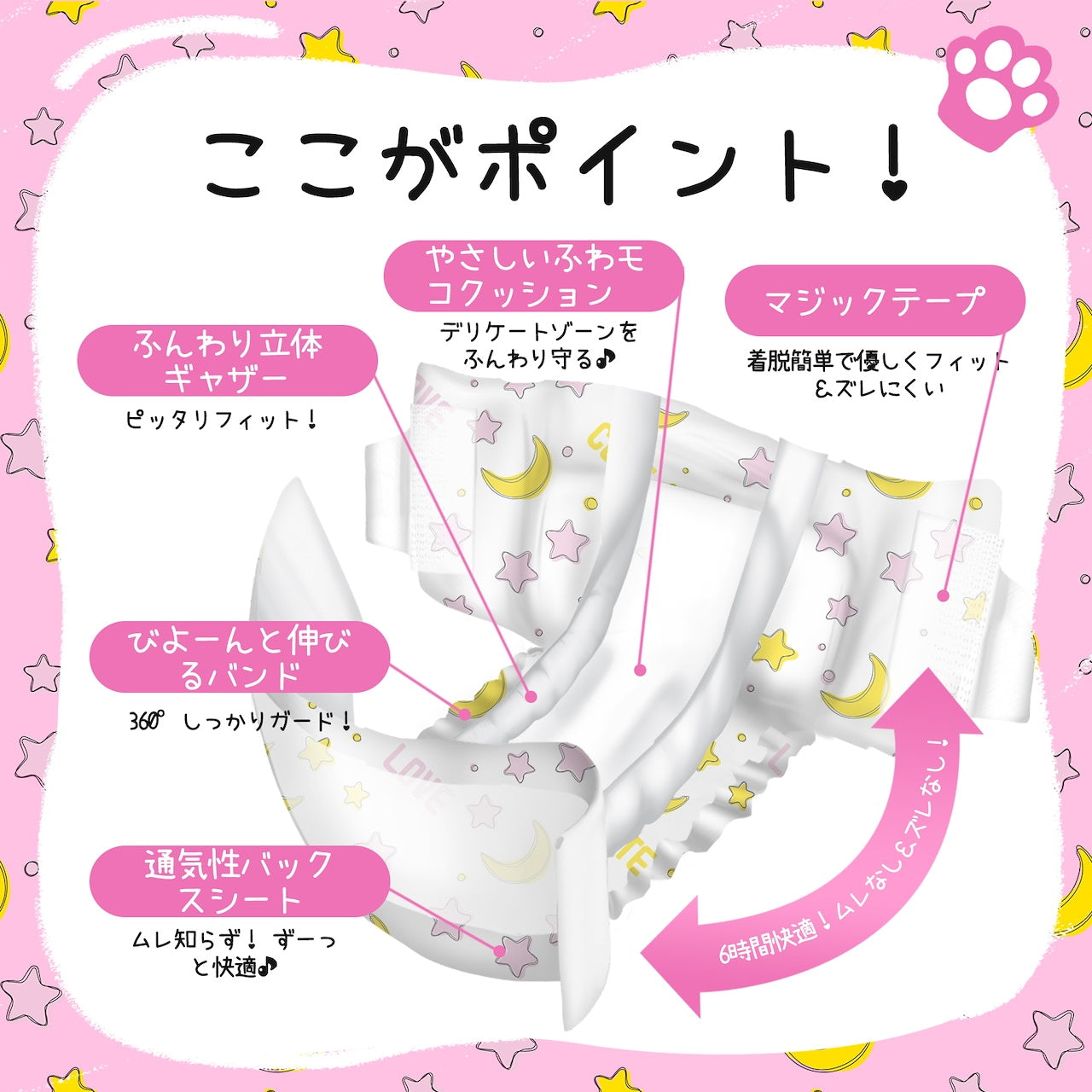 <a href="https://www.qoo10.jp/gmkt.inc/Search/brand.aspx?brandno=136149" target="_blank" class="title_brand" id="btn_brand" title="Japapet">Japapet</a>ペットオムツ 女の子用 犬用オムツ 5サイズ 42/38/36/34/32枚入 マナーおむつ ペット用おむつ 介護用 ペット用生理パンツ 長時間使用