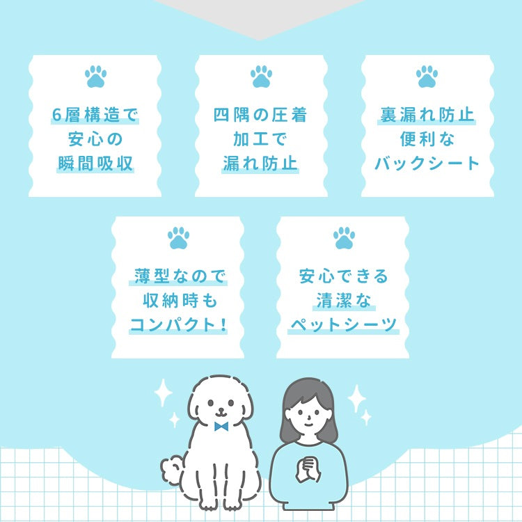 <a href="https://www.qoo10.jp/gmkt.inc/Search/brand.aspx?brandno=114450" target="_blank" class="title_brand" id="btn_brand" title="WEIMALL">WEIMALL</a>ペットシーツ 超薄型 厚型 ワイド レギュラー 大容量 1200枚 800枚 600枚 200枚 まとめ買い 使い捨てペットシート 多頭飼い 犬 猫 業務用 ペット用品