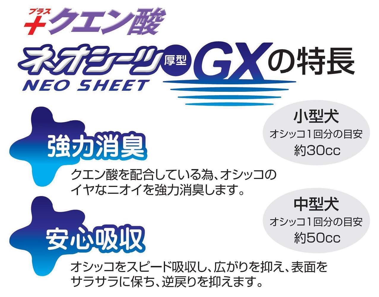 ネオ・ルーライフ ネオシーツ GX クエン酸 ペットシーツ 厚型 レギュラー 92枚入×4袋 全368枚 (ケース販売)