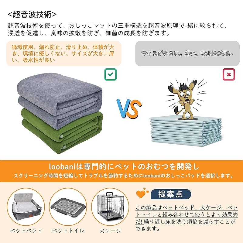 【即納】【2枚セット】犬 猫用洗えるペットシーツ 繰り返し使える犬用おしっこマット ペットマット 漏れにくさ 噛み耐性 速乾 消臭 介護 制菌 超吸収 (41*61cm, グレー)