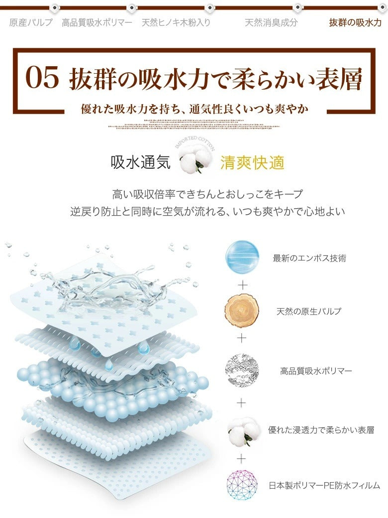 <a href="https://www.qoo10.jp/gmkt.inc/Search/brand.aspx?brandno=109151" target="_blank" class="title_brand" id="btn_brand" title="Honeycare">Honeycare</a>ペットシーツ 中厚型 ペットシート厚型 サイズ選択可 レギュラー ワイド スーパーワイド ヒノキの香り付き 香りの選択
