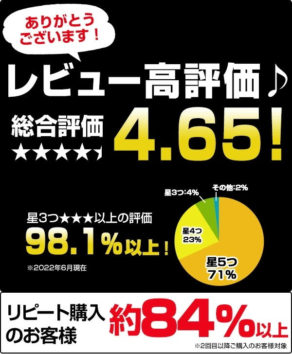 <a href="https://www.qoo10.jp/gmkt.inc/Search/brand.aspx?brandno=22721" target="_blank" class="title_brand" id="btn_brand" title="山善">山善</a>ペットシーツ 薄型 薄型ペットシーツレギュラー800枚/ワイド400枚/スーパーワイド200枚/ウルトラワイド100枚